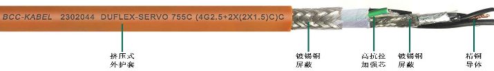 PUR雙護套高柔性雙屏蔽伺服電纜 PUR雙護套高柔性雙屏蔽伺服電纜